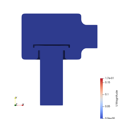 valve_transient valve simulation